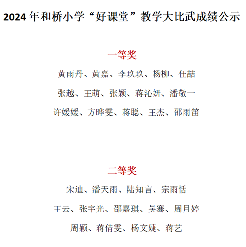 获奖.png